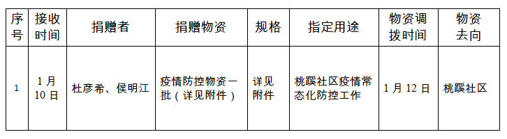 微信图片_20210112150119.png